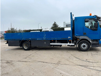 Cho thuê Volvo FL7-240. EU5. Volvo FL7-240. EU5. Volvo FL7-240. EU5. Volvo FL7-240. EU5.: hình 1