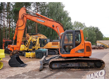 Máy xúc bánh xích DOOSAN DX140