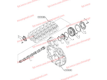 Động cơ và các bộ phận IVECO