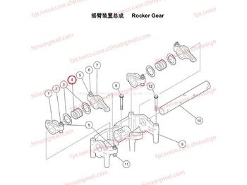 Động cơ và các bộ phận MAN