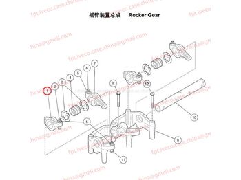 Động cơ và các bộ phận MAN