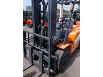 Xe nâng TCM FD30T6: hình 3