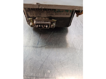 : ảnh tiêu đề trên trang