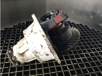 Bộ vi sai ZF