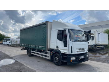 Xe tải thùng mui bạt IVECO EuroCargo 120E