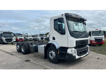 Xe tải khung gầm VOLVO FE