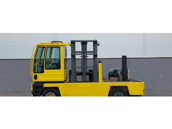 Máy chất hàng bên Baumann GX 60/12/40 ST: hình 5