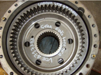 Truyền động VOLVO