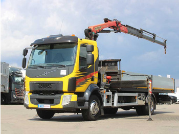 Xe tải thùng lửng/ Phẳng VOLVO FL 250