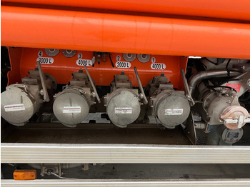 Xe bồn để vận chuyển nhiên liệu Renault Premium 340 DXi: hình 4