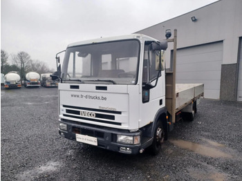 Xe tải thùng lửng/ Phẳng IVECO EuroCargo