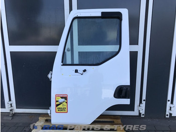 Cửa và phụ tùng RENAULT D