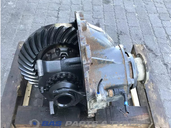 Bộ vi sai cho Xe tải Renault: hình 3