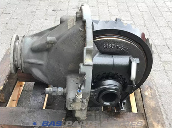 Bộ vi sai RENAULT