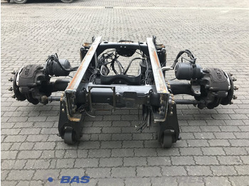 Trục và các bộ phận SCANIA