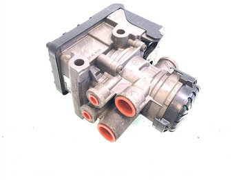 Phụ tùng phanh SCANIA