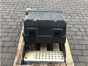 Phụ tùng SCANIA G