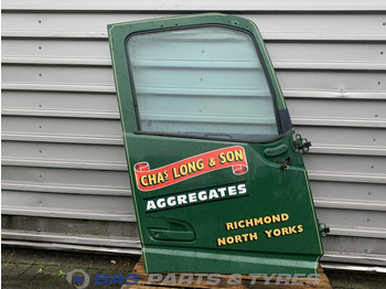 Cửa và phụ tùng VOLVO FH