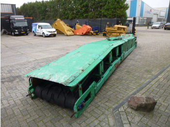 Máy bào lạnh WIRTGEN 2100DC  Conveyor: hình 4