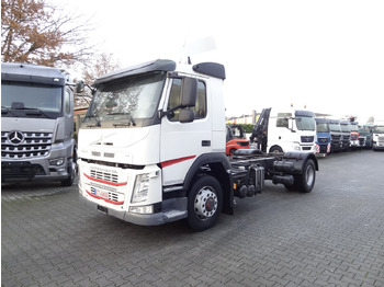 Xe tải khung gầm VOLVO FM 420