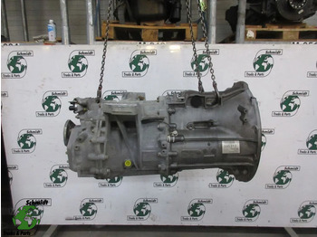 Hộp số MERCEDES-BENZ