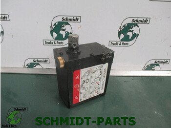 Thủy lực RENAULT