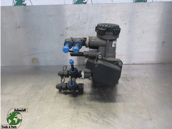 Phụ tùng phanh SCANIA