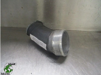 Động cơ và các bộ phận SCANIA R