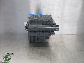 Phụ tùng MERCEDES-BENZ