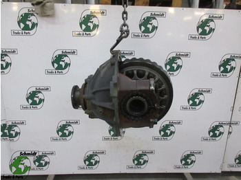 Bộ vi sai VOLVO FL