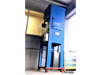 Máy móc công nghiệp