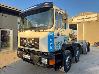 Xe tải khung gầm MAN