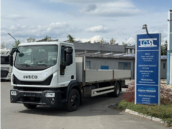 Xe tải thùng lửng/ Phẳng IVECO