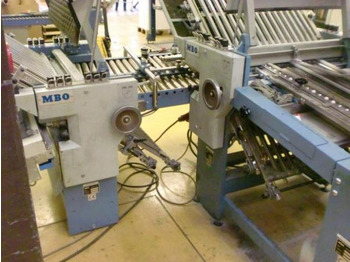 Thiết bị in ấn MBO B 30-4-4-R buckle plate folding machine: hình 2