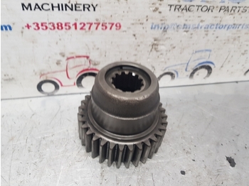 Truyền động CASE