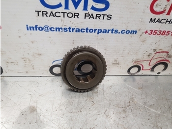 Truyền động CASE