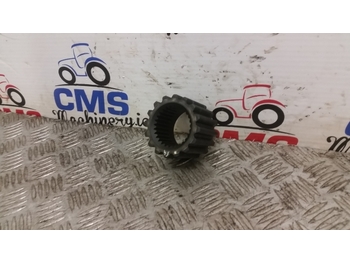 Truyền động CASE