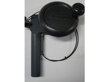 Bộ cảm biến JUNGHEINRICH