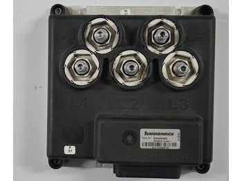 : ảnh tiêu đề trên trang