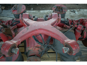 Truyền động MAN TGX