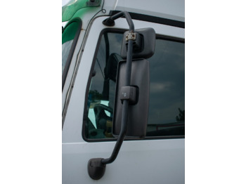 Gương chiếu hậu MERCEDES-BENZ Actros