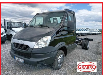 Xe tải khung gầm IVECO Daily 35C15