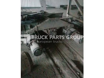 Trục sau VOLVO FH12