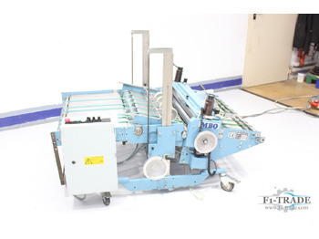 Thiết bị in ấn MBO ASP 66-2 ME: hình 3