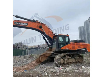 Máy xúc bánh xích DOOSAN DX520LC-9C