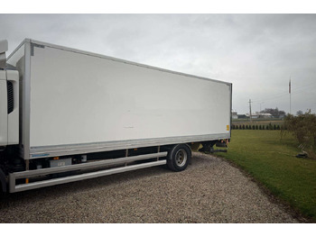 Xe tải hộp VOLVO