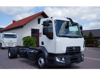 Xe tải khung gầm RENAULT D 210