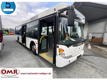 : ảnh tiêu đề trên trang