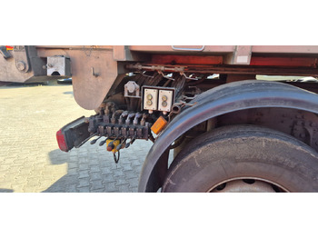 Cho thuê Scania P 380 Edelstahlkipper Tierentsorgung Scania P 380 Edelstahlkipper Tierentsorgung: hình 5