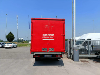 Xe tải nhỏ thùng kín FORD TRANSIT FURGONATO BOX: hình 5